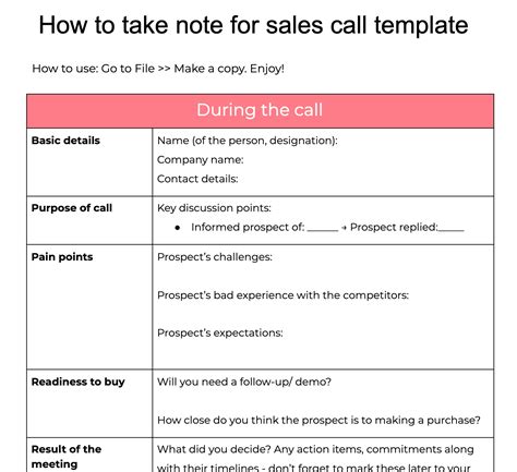 5 Must-know Tips to Make Sales Call Notes Work for Your Deals